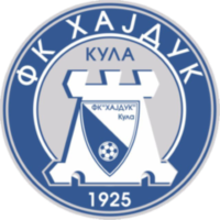Hajduk Kula