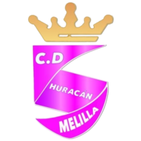 Huracán Melilla
