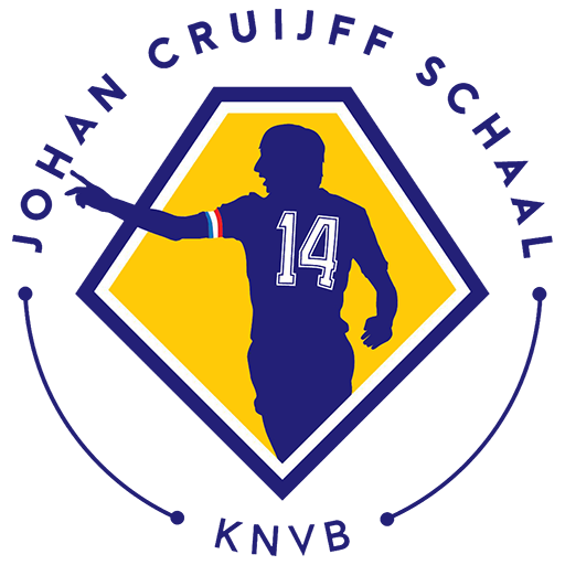 Johan Cruijff Schaal