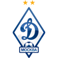 Dynamo Moskva