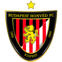 Budapest Honvéd