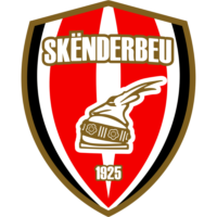 Skënderbeu