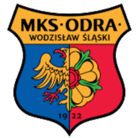 Odra Wodzisław