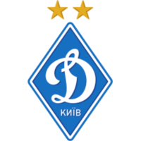 Dynamo Kiev