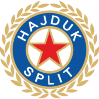 Hajduk Split