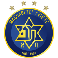 Maccabi Tel Aviv