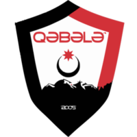 Qabala