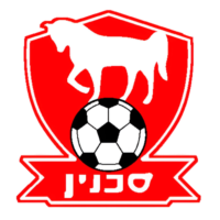 Bnei Sakhnin