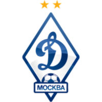 Dinamo Moskva