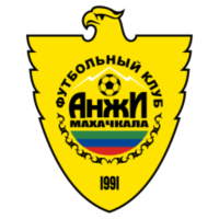 Anzhi