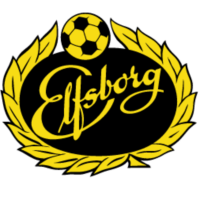 Elfsborg