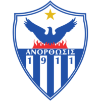 Anorthosis