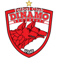 Dinamo București