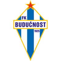 Budućnost