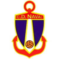 CD Naval