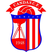 Candás