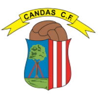 Candás