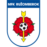 Ružomberok