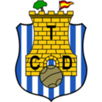 Talavera