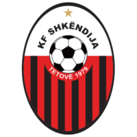 Shkendija