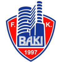 Dinamo Bakı