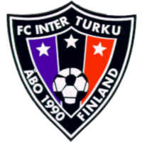 Inter Turku