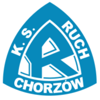 Ruch Chorzów