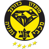 Maccabi Netanya