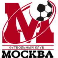 Moskva