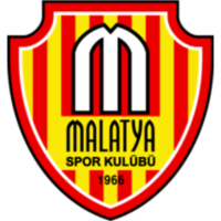 Malatyaspor