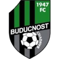 Budućnost Banovići