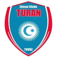 Turan