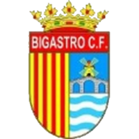 Bigastro