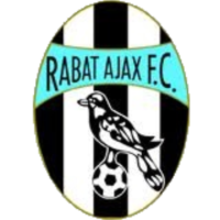 Rabat Ajax