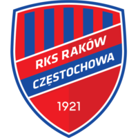 Raków