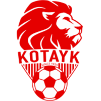 Kotayk