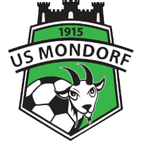 Mondorf