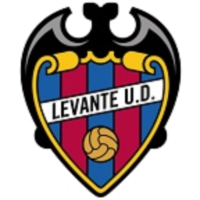 Levante B