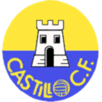 Castillo