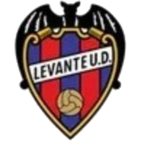 Levante