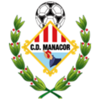 Manacor