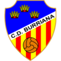 Burriana