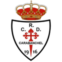 Carabanchel