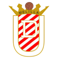 UD Melilla