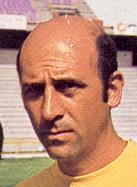 Redondo, Fernando Redondo Barcenilla - Entrenador | BDFutbol