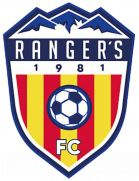 Ranger