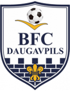 BFC Daugavpils