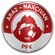 Araz-Nahçıvan PFK