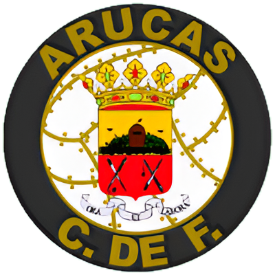 Arucas