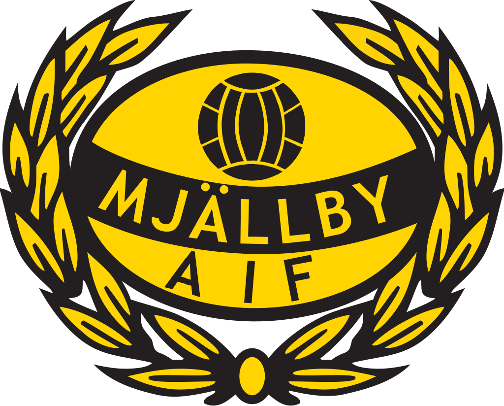 Mjällby